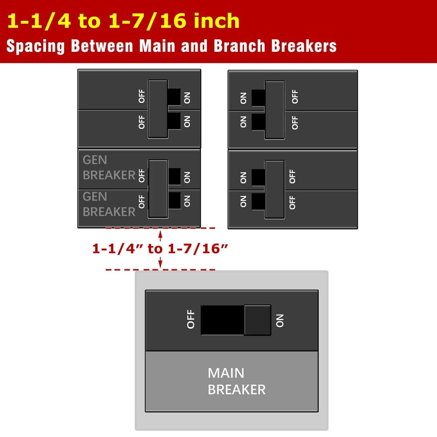 Elecrol Generator Interlock Kit – Compatible with Eaton Cutler Hammer Challenger BR-200 150/200 Amp Panels, 1 1/4-1 1/2 Inch Spacing