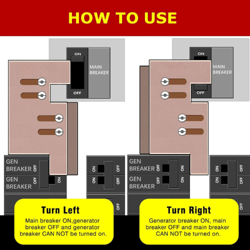 Generator Interlock Kit – Compatible with Eaton Cutler Hammer CH-5 Panel, 2 1/4 Inch Spacing