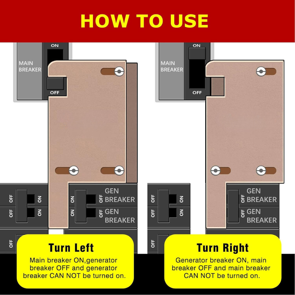 Generator Interlock Kit compatible with Square D Vertical Main 150 or 200 amp breaker