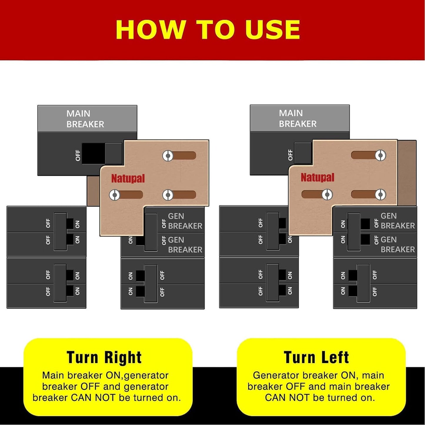 Generator Interlock Kit Compatible with Square D QO & Homeline Indoor or Outdoor 100 or 125 amp Panels