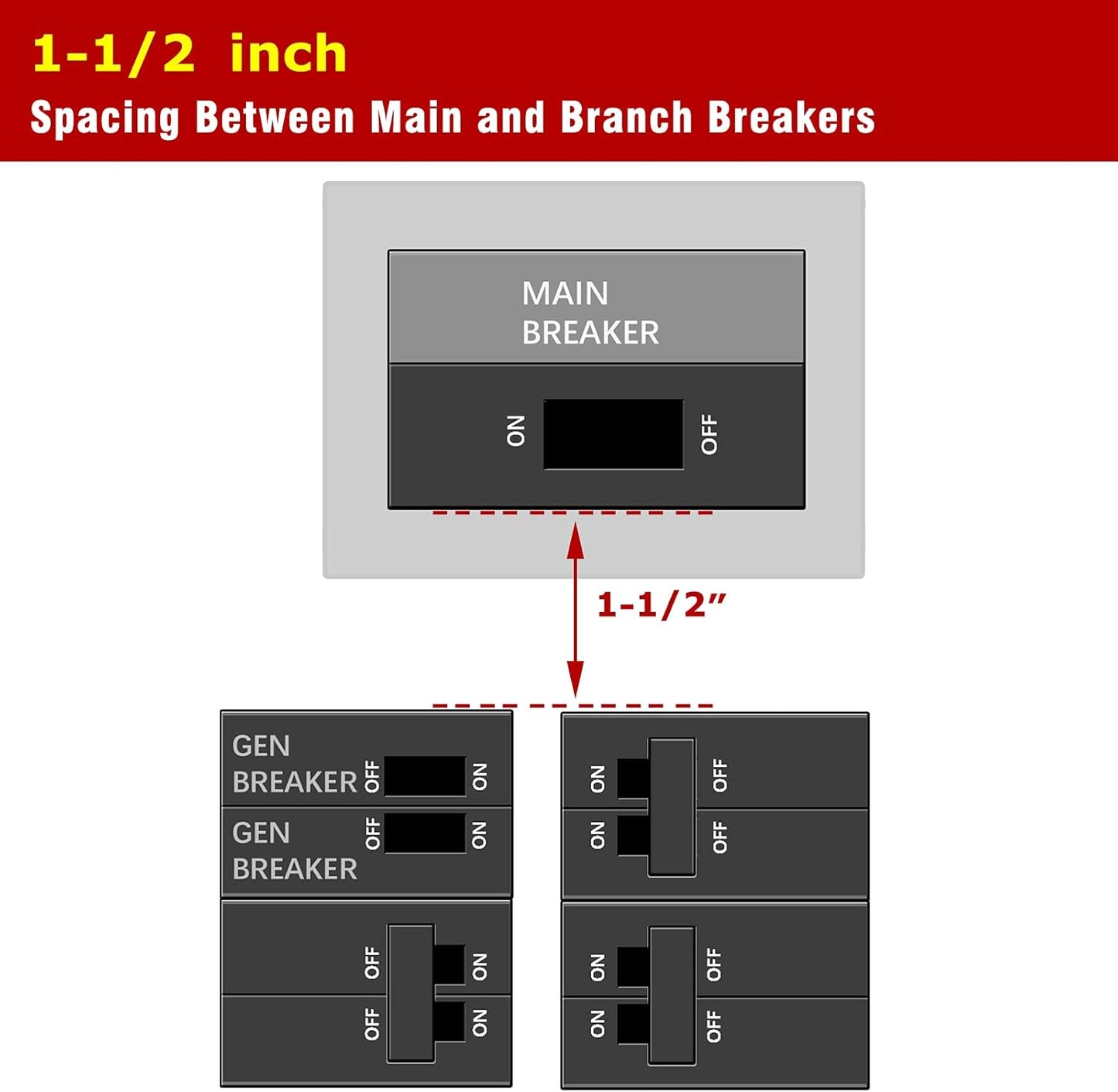 Generator Interlock Kit Compatible with Horizontal Main Cutler Hammer CH series ONLY 150 or 200 amp panels