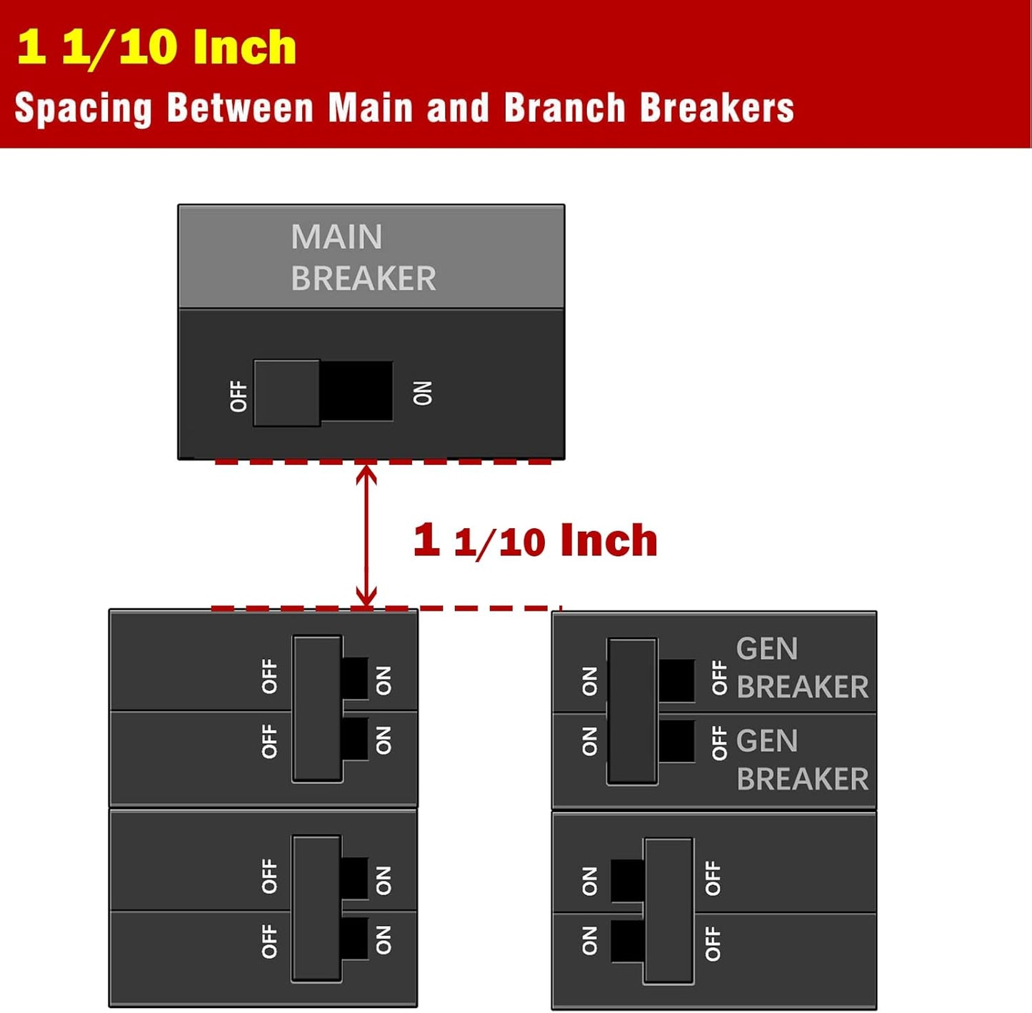 Generator Interlock Kit Compatible with Siemens or Murray 200 Amp Panel