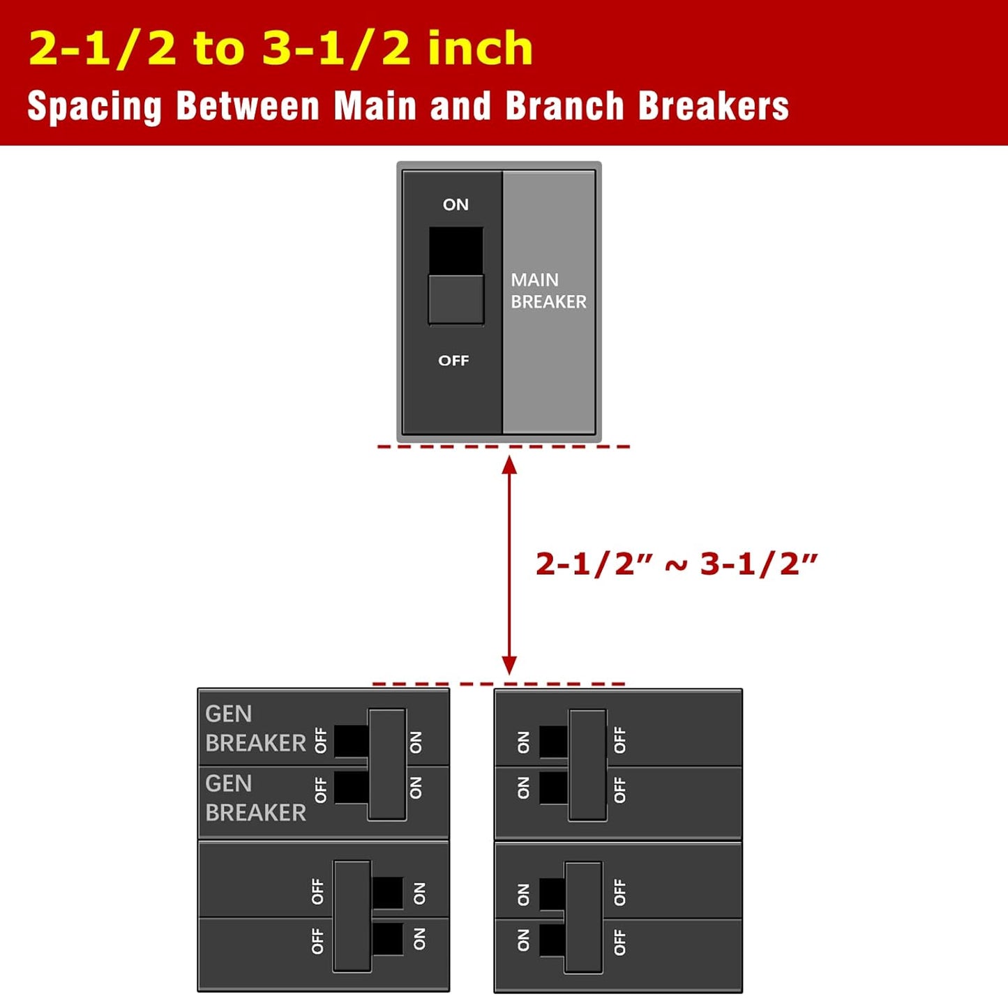 Generator Interlock Kit Compatible with General Electric Vertical Main 150 or 200 amp Break