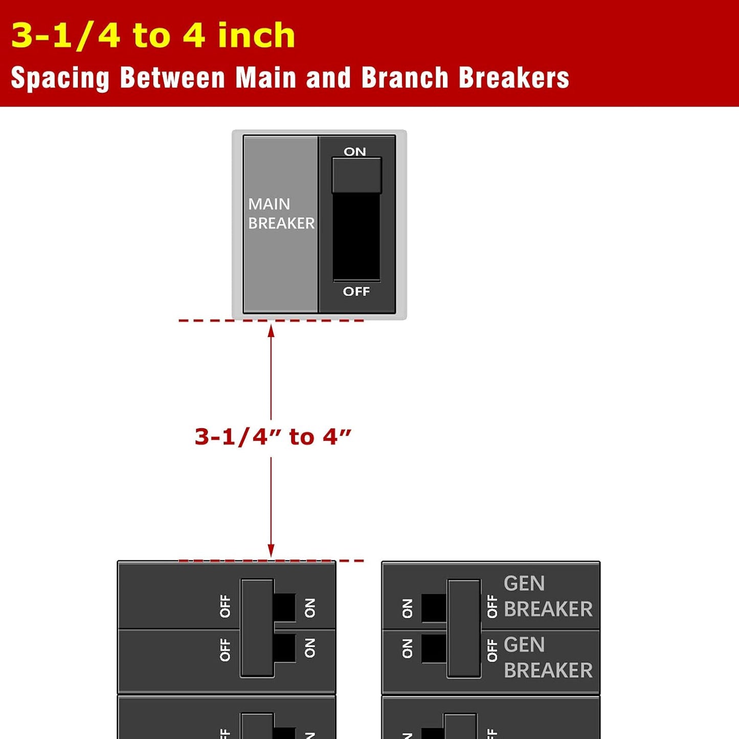 Generator Interlock Kit compatible with Square D Vertical Main 150 or 200 amp breaker